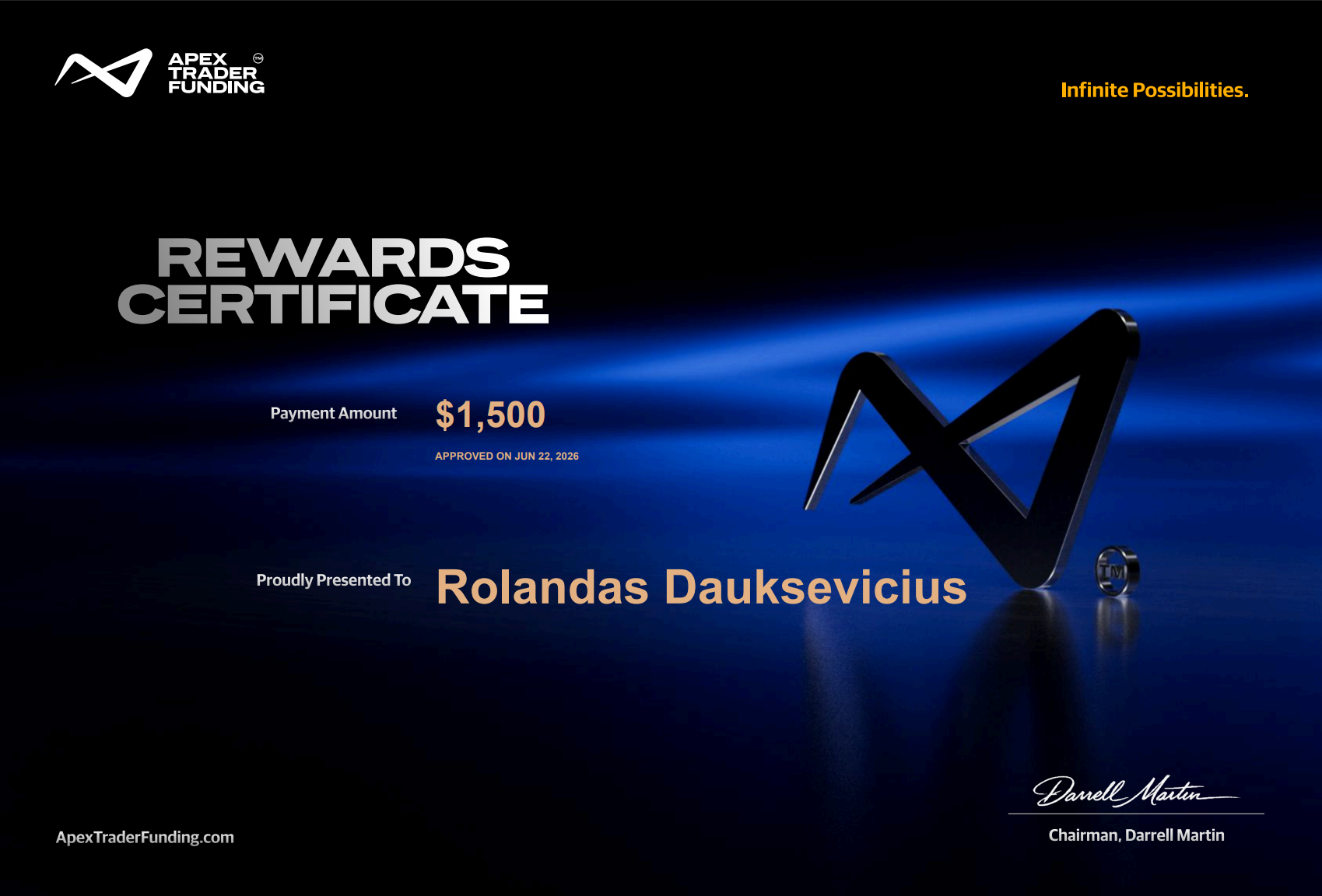 Apex Trader Funding rewards certificate, 2026