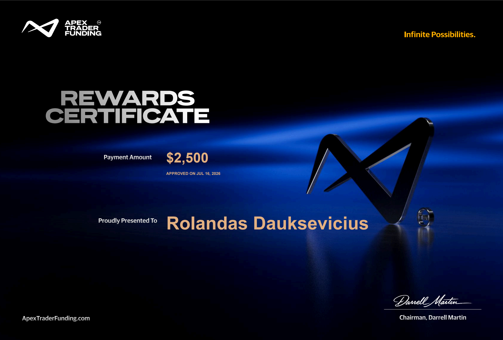Apex Trader Funding rewards certificate, July 2026